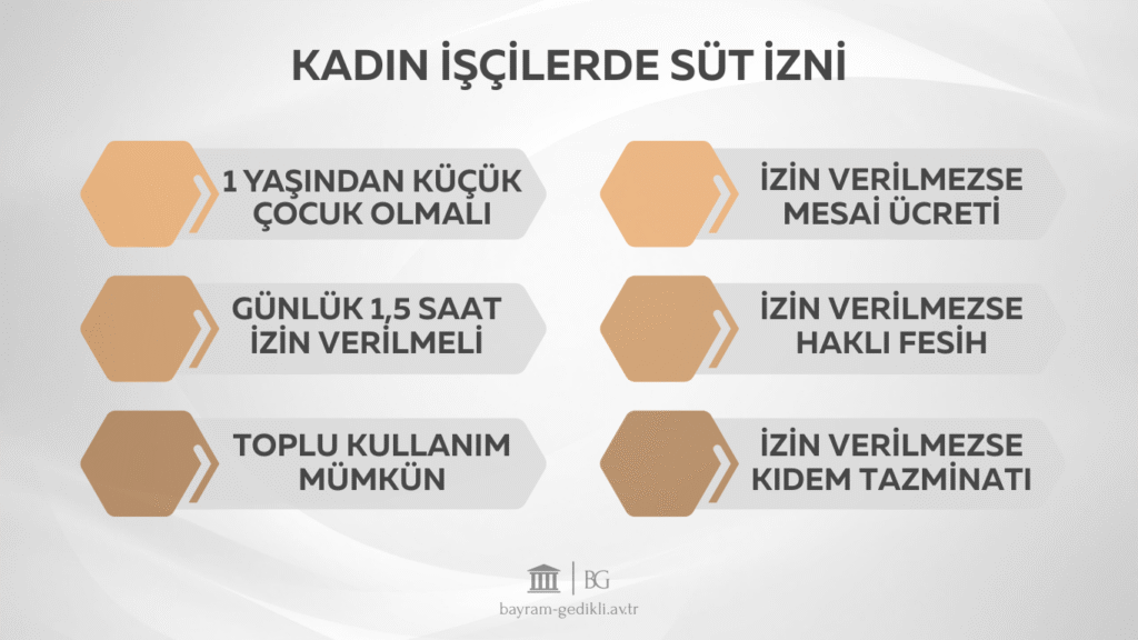 kadın işçi süt izni