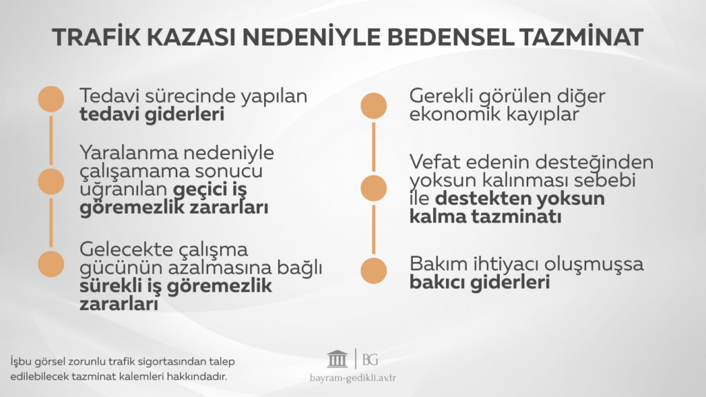 trafik kazası bedensel tazminat
